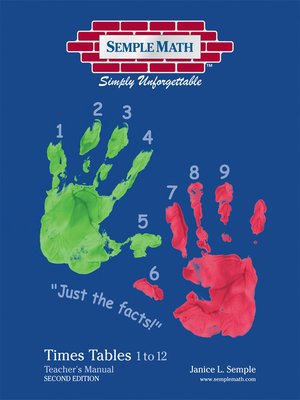 cover image of The Semple Math Times Tables, 1 to 12, "Just the Facts"